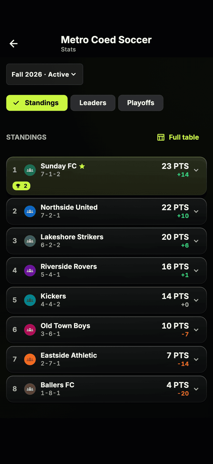 Leagues feature screenshot