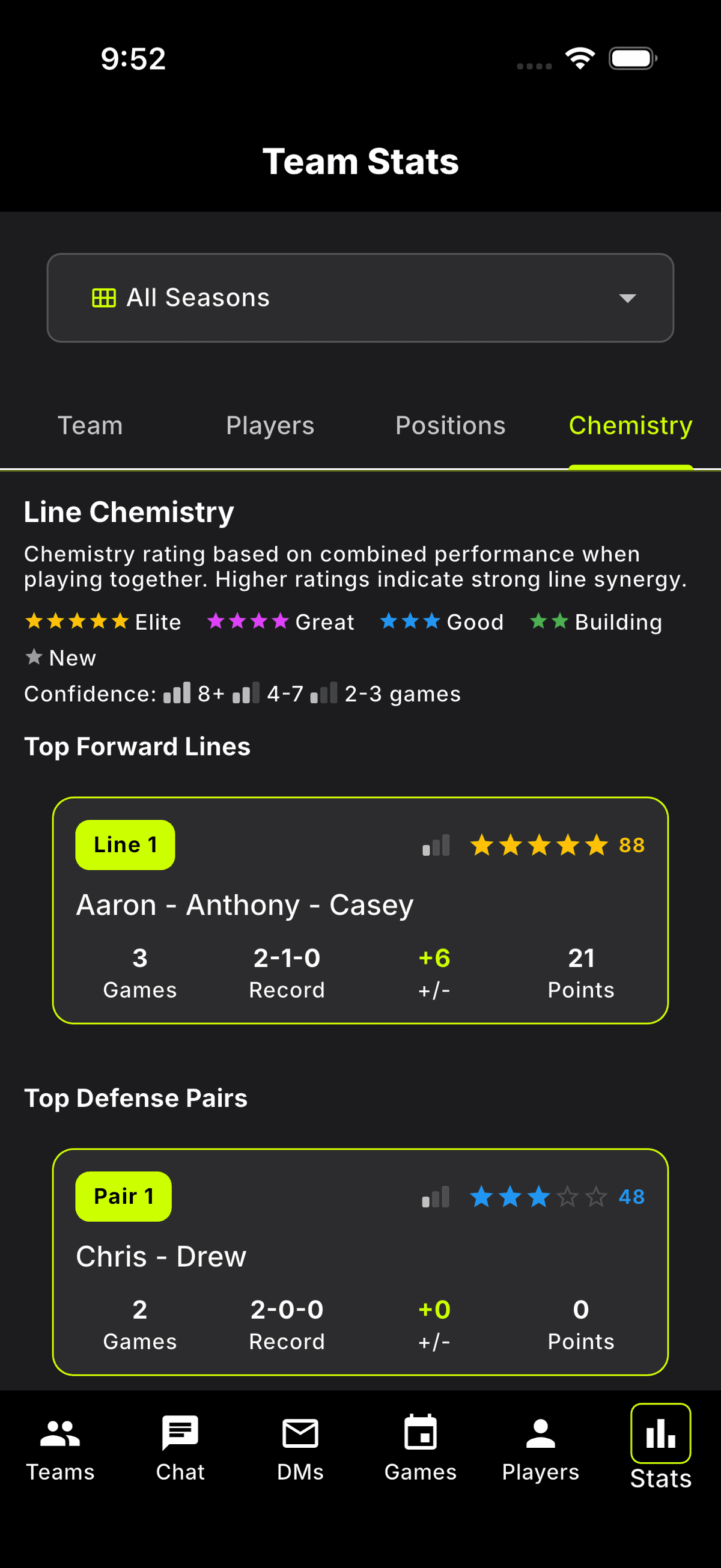 Line Chemistry screenshot