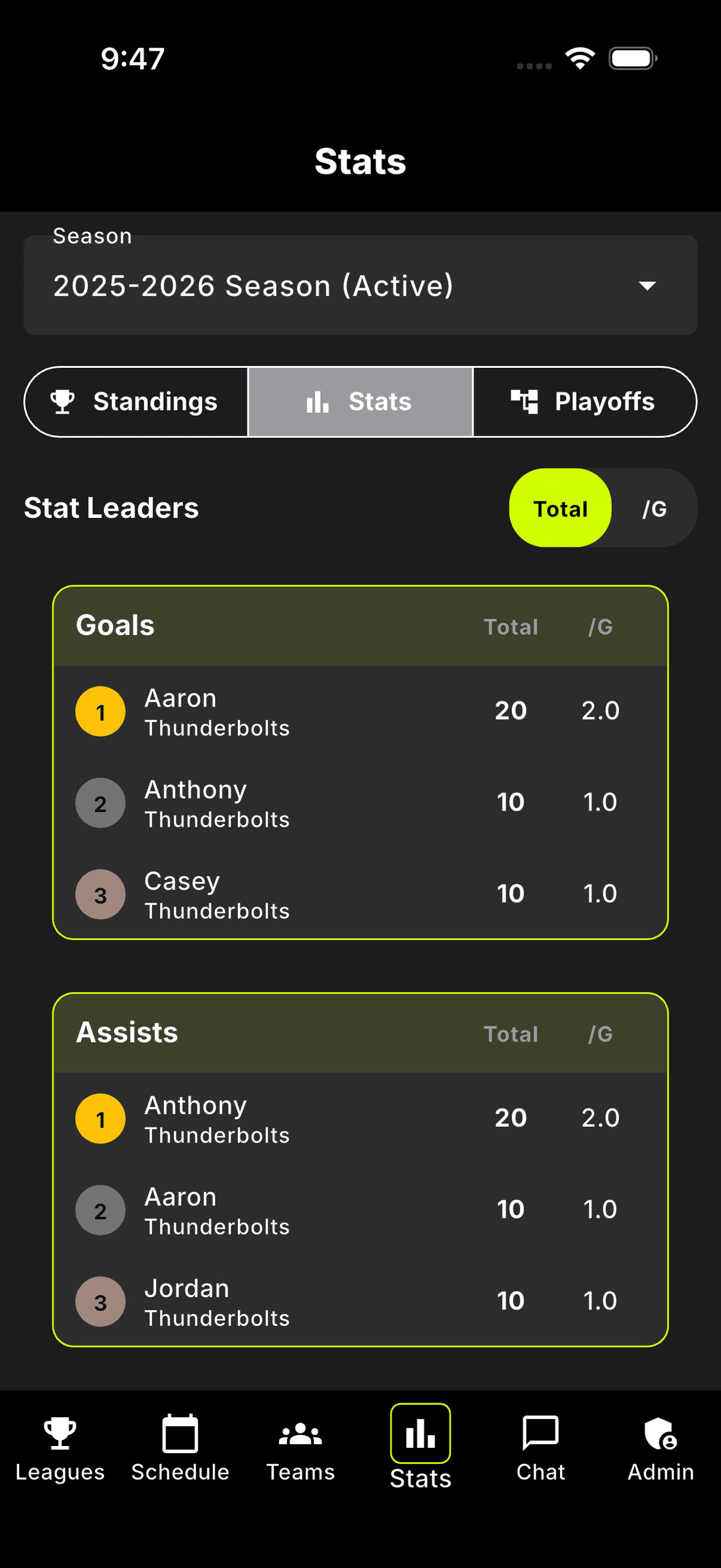 Player & Team Stats screenshot