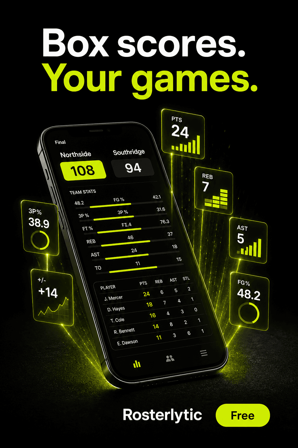 Rosterlytic — box scores for your games. Download free.