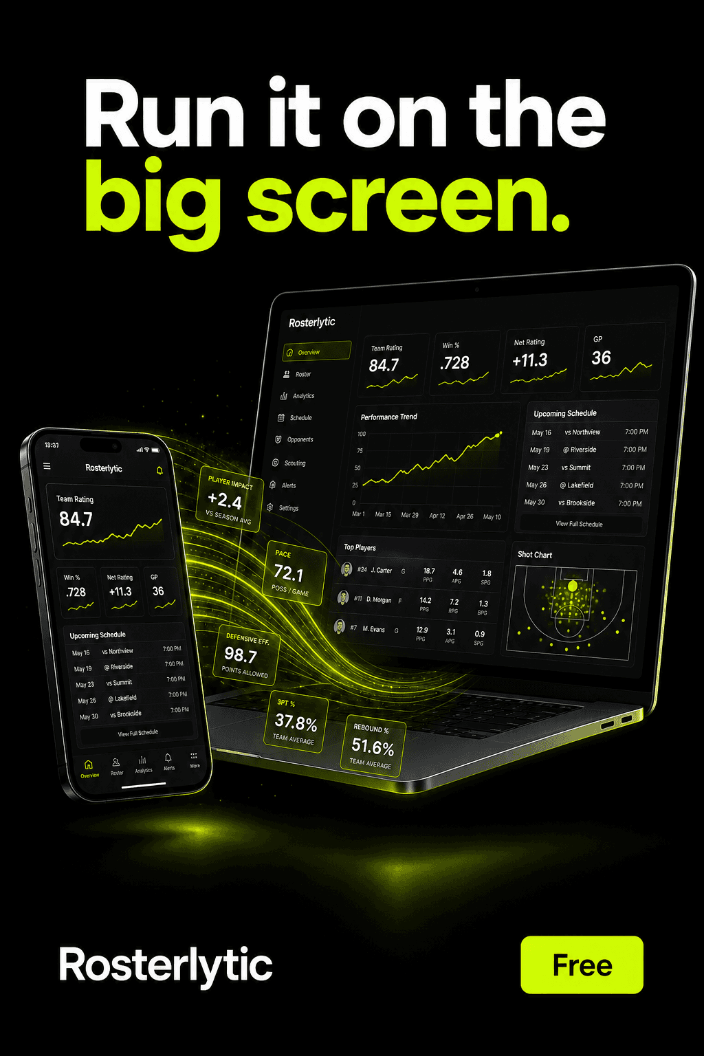Rosterlytic — run it on the big screen. Download free.