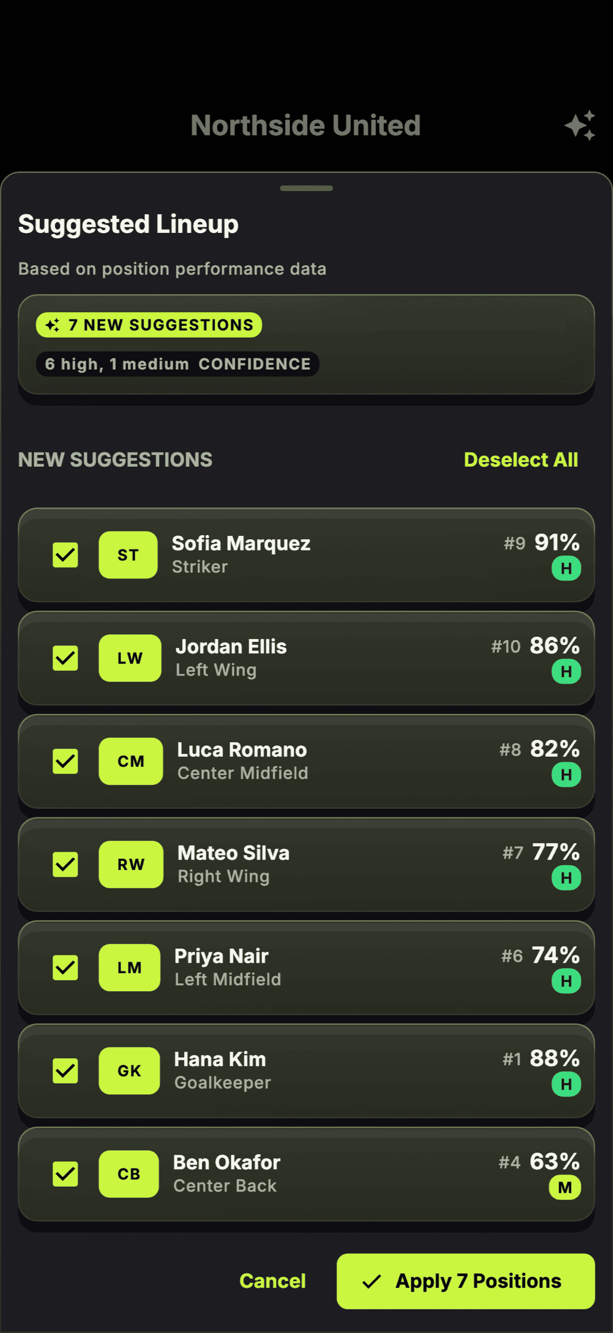 Lineups & Roster Management screenshot