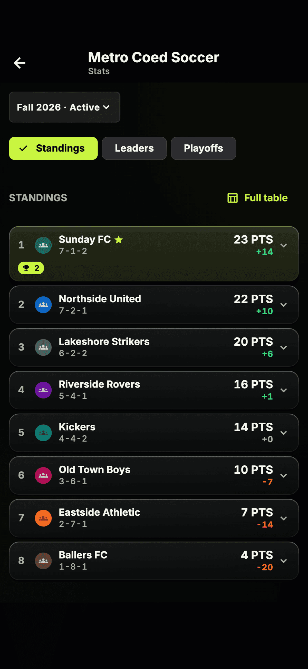 League Management screenshot